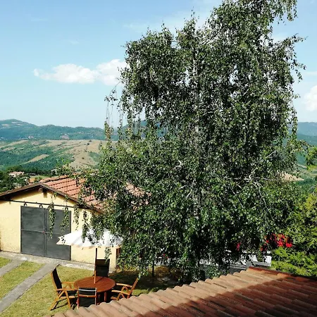 Villa Betulla E Gelsomino Corniolo (Tuscany)
